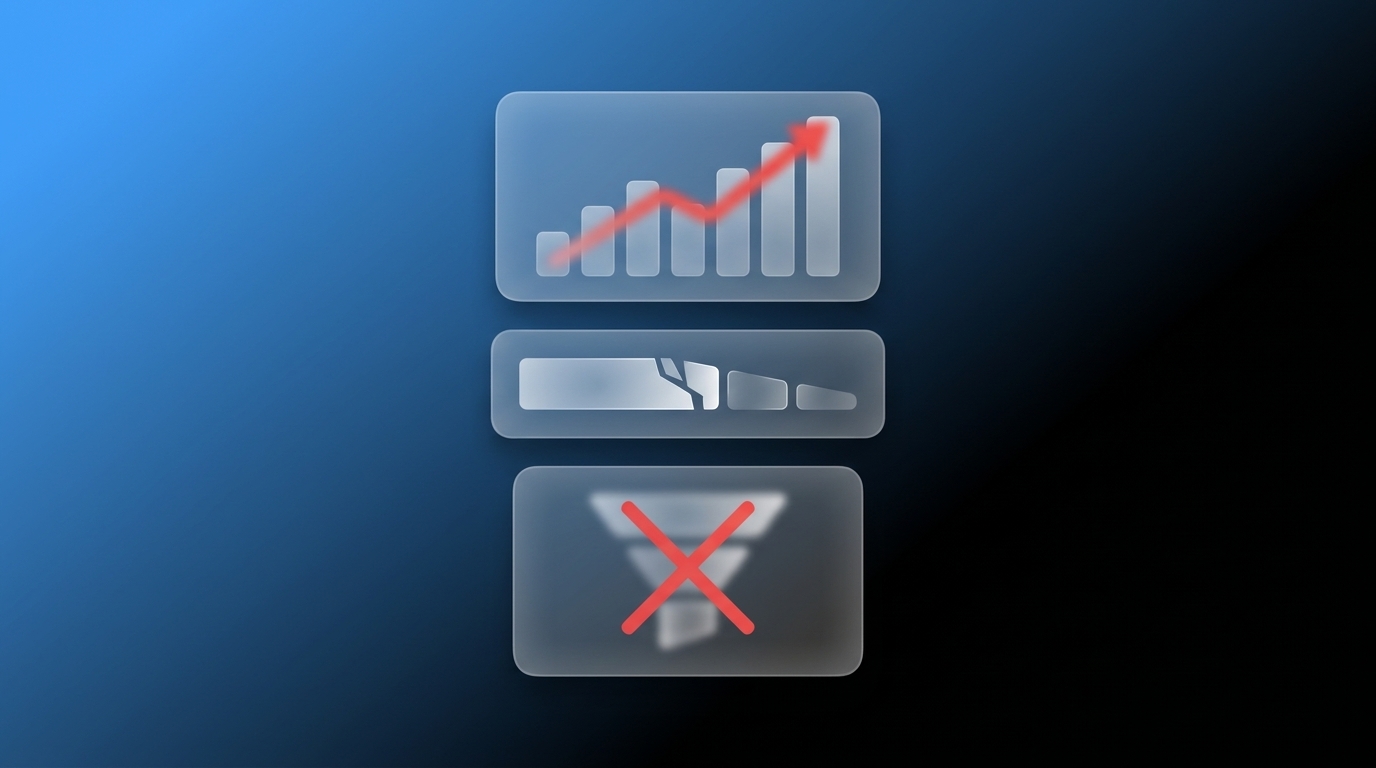 12 Performance Ads Pain Points DTC Brands Face in 2026