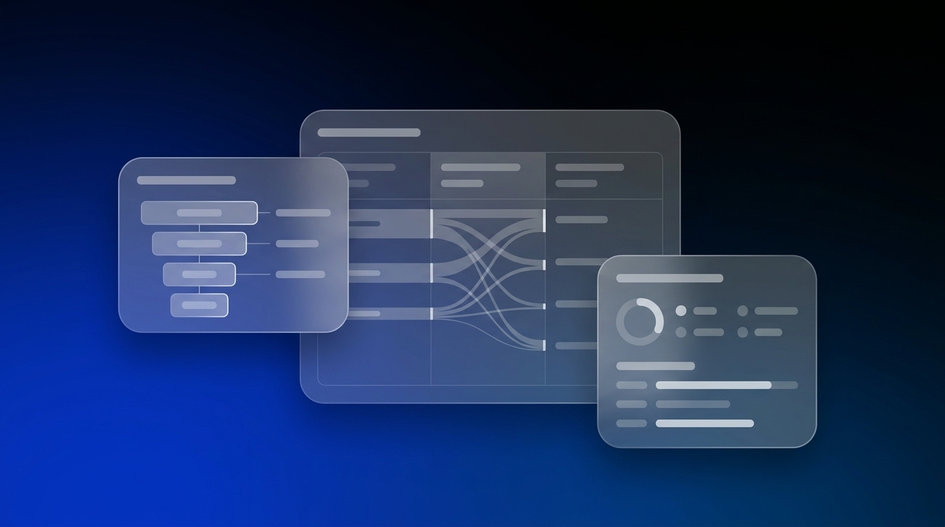 Programmatic Advertising Attribution Playbook for DTC